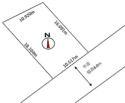 富岡町2丁目土地