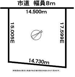 旭川市末広東二条６丁目の土地