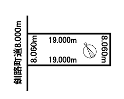釧路郡釧路町北都１丁目の土地