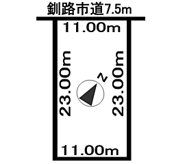 釧路市昭和北３丁目