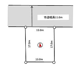 札幌市北区屯田二条3丁目の土地