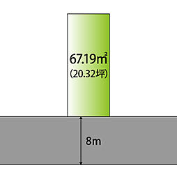 和歌山市元寺町2丁目・土地・122735