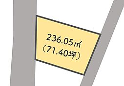 和歌山市和歌川町・土地・124879