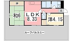 メゾン・セルベイル 504