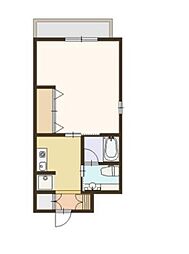 クオリティライフ壱番館 901