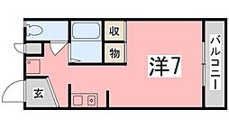 リバーハイツ 201