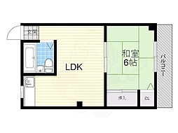 茨木市五十鈴町