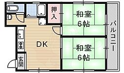 プルシャン城南