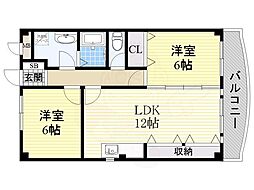 高槻市梶原４丁目