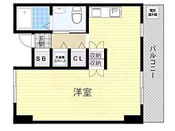 茨木市庄２丁目