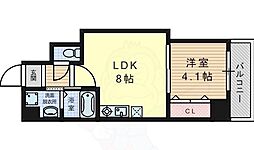 プレステージ3城北
