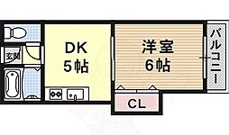 プロミネンス下村