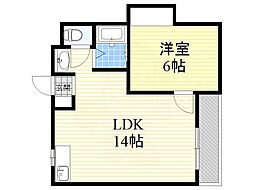 ラパンジール住吉大社