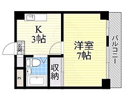 グランビルド阿倍野