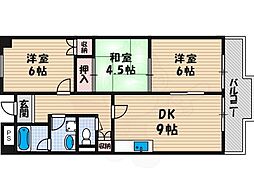 リバージュ住吉