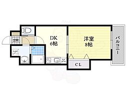 エストゥディオアビコ