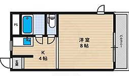 ラプティメゾン長居 203