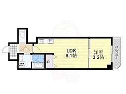 ヴォルテール長居