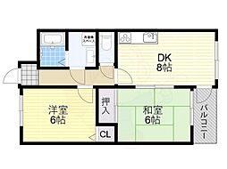 エターナル大昭和