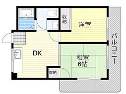 エルベコート住吉大社北