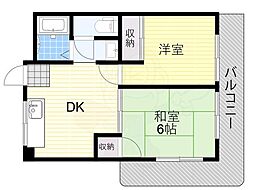 エルベコート住吉大社北