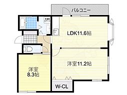 ロイヤルスプリングス