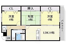 吹田市千里山西１丁目