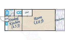 グリーンヴィラ千里