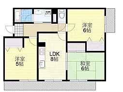 グリーンハイム千里南が丘