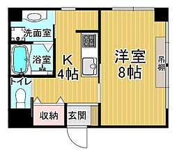 京都市東山区毘沙門町