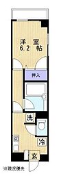 エルミタージュ・III