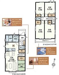 江戸川区北小岩7丁目新築戸建