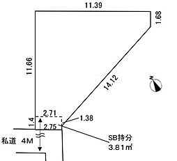 恵比寿2丁目売地