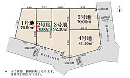 江戸川区北篠崎2丁目