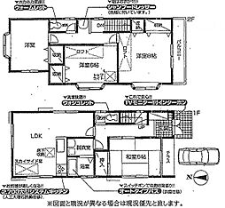 大田区池上8丁目　中古一戸建て