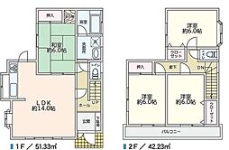川口市本前川3丁目中古戸建て