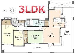 デュオ川口青木公園