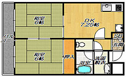四條畷市岡山1丁目