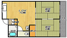 四條畷市岡山2丁目
