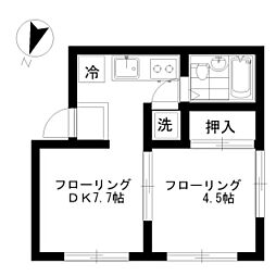 吉崎ビル 201