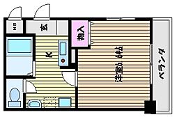 ファビュロウスサンコー