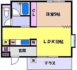 ベルトピア東灘