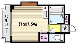 メゾンドール御影