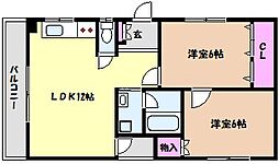 ヴィレッジリバー住吉