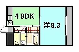 ビレッヂアトム