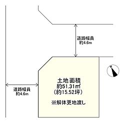 守口市梶町1丁目