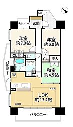 ネバーランド古川橋