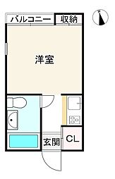 ビッグバーンズマンション高殿