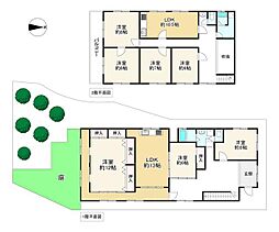 寝屋川市成田町