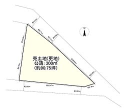 川西市鼓が滝１丁目